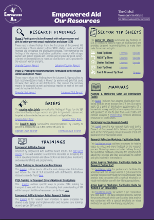 Empowered Aid: Our Resources screenshot