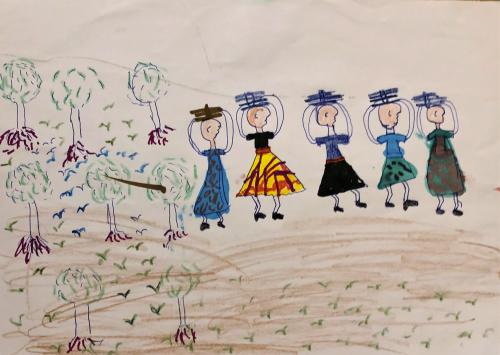 Visual Representation of accompaniment systems