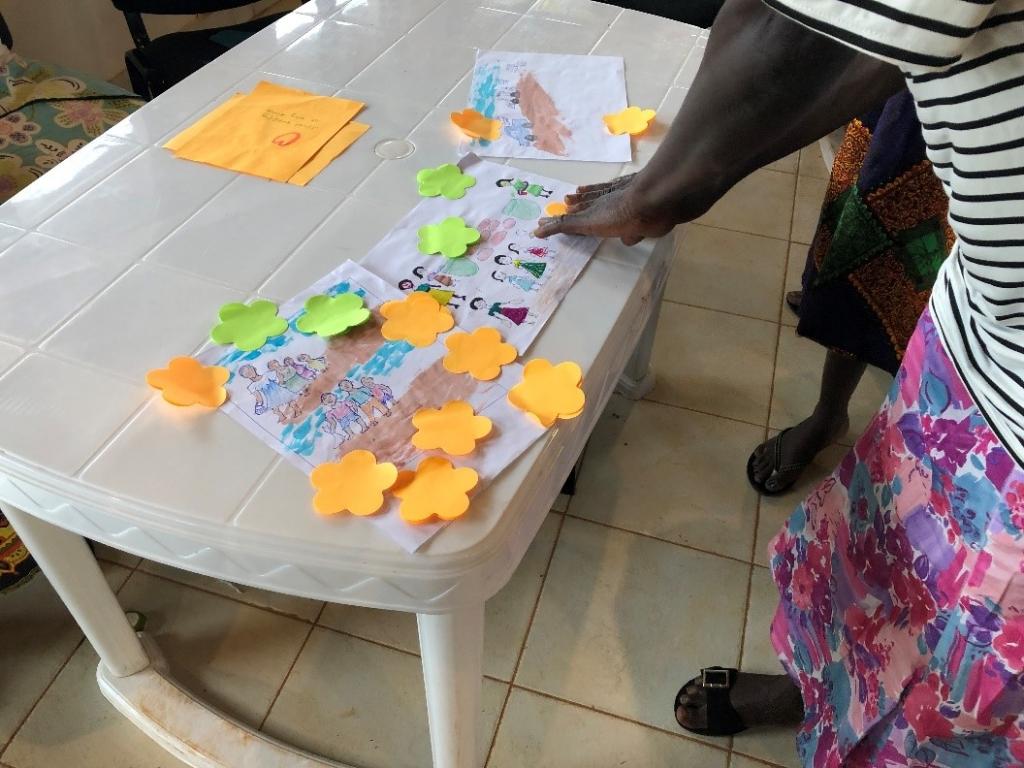 South Sudanese women living in Uganda as refugees, and members of the Empowered Aid team, take part in data analysis through the Action Analysis Workshop
